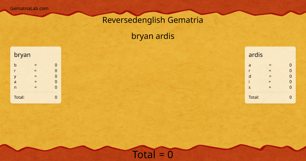 bryan ardis in reversedenglish Gematria